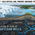 Atlas Water Corp: Purity Forged by Time