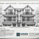 The Symmetry Collection