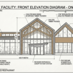 Modern Vaulted Restaurant