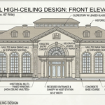 Historical High-Ceiling Design, blending the grandeur of a late 19th-century