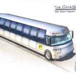 Your Private Space in Public Transportation GONEN FUNDS Private Fund