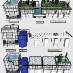 Farm Food CoOp Garden Growing System