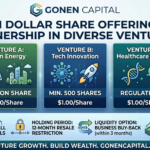 Gonen Capital Launches Innovative Regulation CF Crowdfunding Initiatives, Offering Accessible Ground-Floor Equity in Diverse Ventures